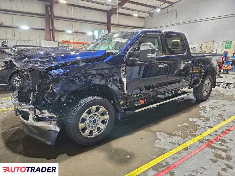 Ford Pozostałe 2025 6