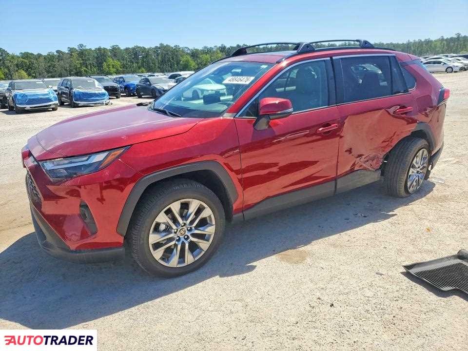 Toyota Pozostałe 2025 2