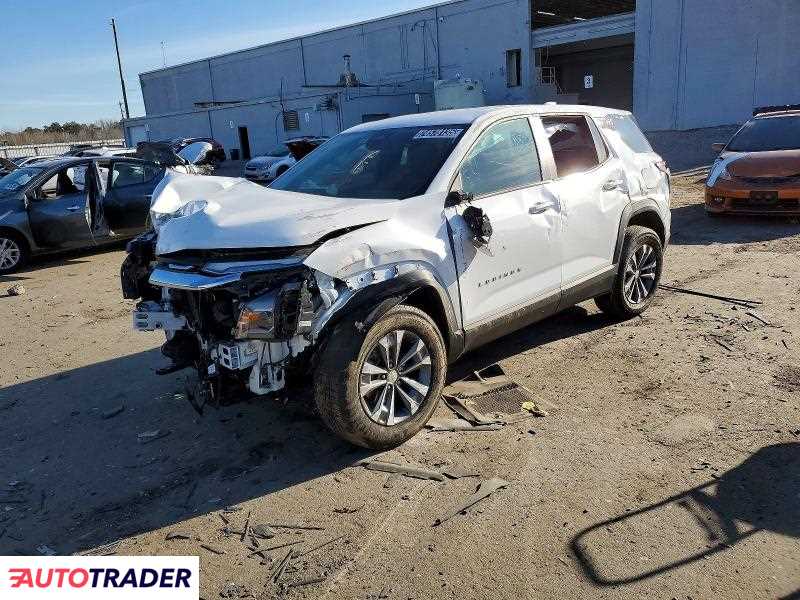 Chevrolet Equinox 2025 1