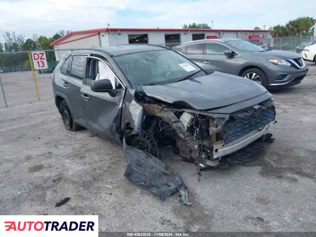 Toyota Pozostałe 2020 2