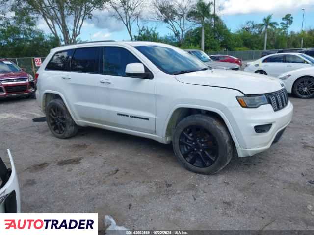Jeep Grand Cherokee 2020 3