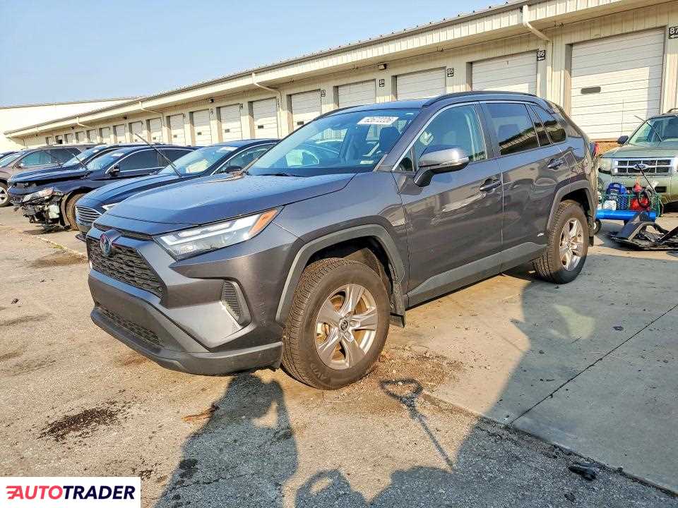 Toyota Pozostałe 2022 2