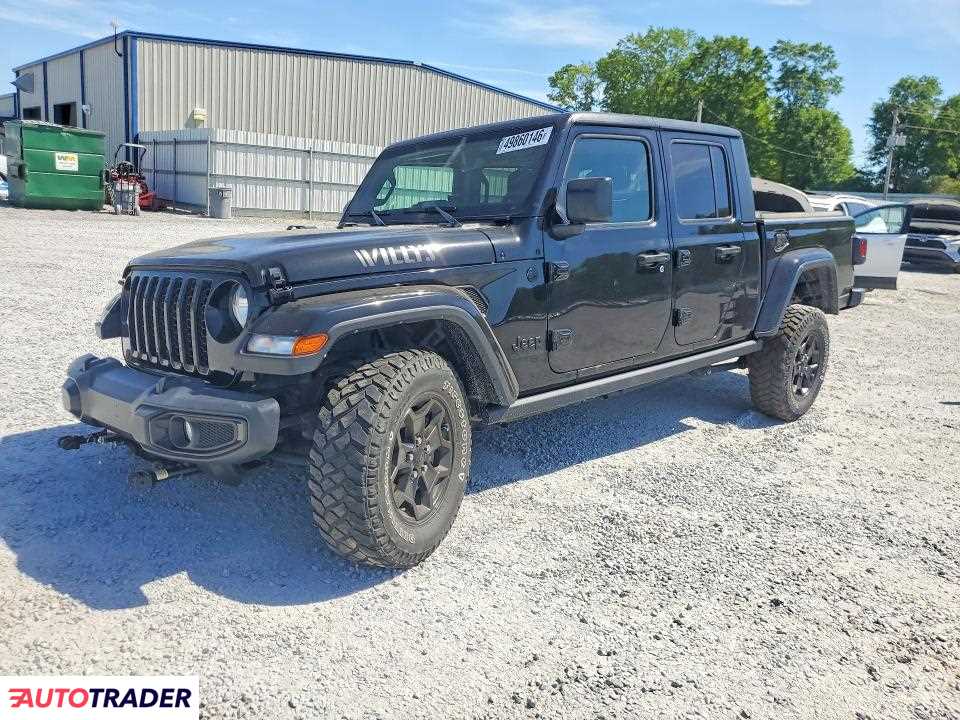 Jeep Pozostałe 2021 3