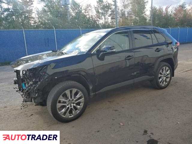 Toyota Pozostałe 2024 2