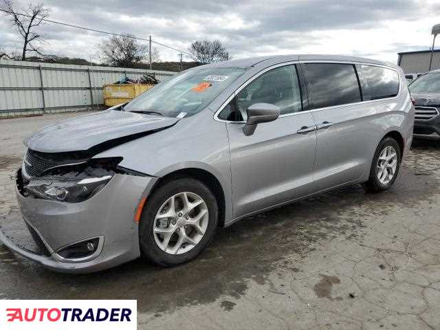 Chrysler Pacifica 2020 3