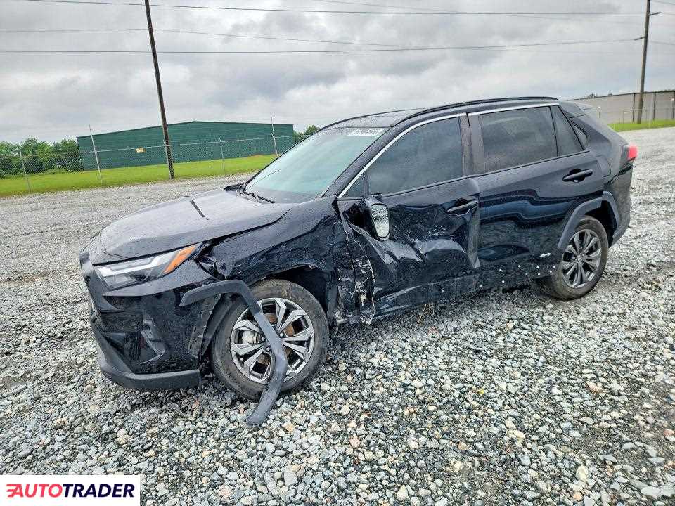 Toyota Pozostałe 2022 2