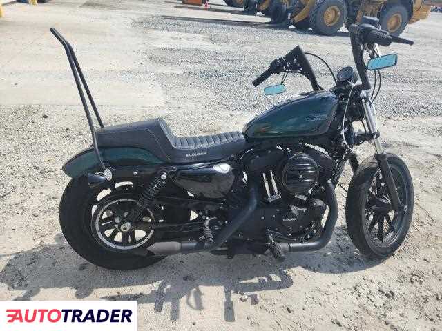 Harley-Davidson Pozostałe 2021 Harley-Davidson Pozostałe 2021