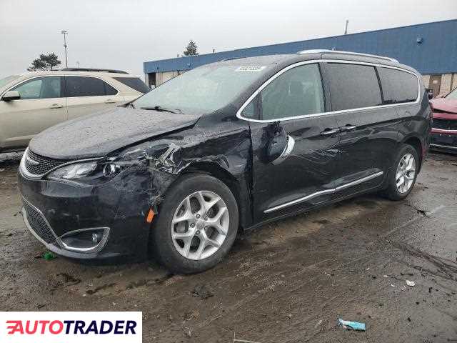 Chrysler Pacifica 2020 3