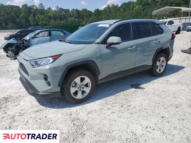 Toyota Pozostałe 2021 2 Toyota Pozostałe 2021 2