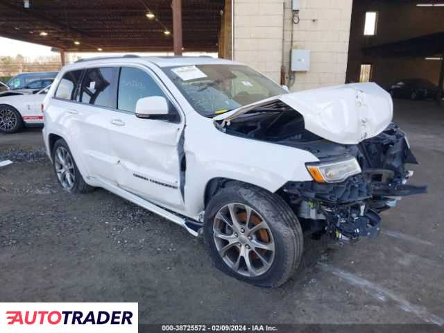 Jeep Grand Cherokee 2020 5 Jeep Grand Cherokee 2020 5