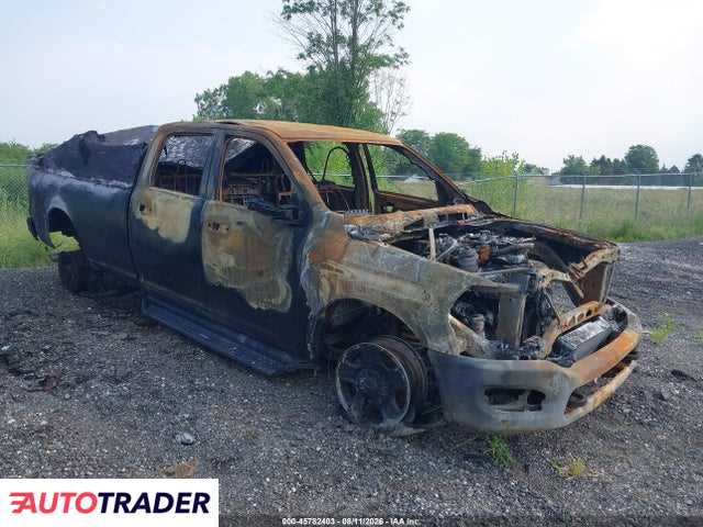 Dodge Ram 2025 6