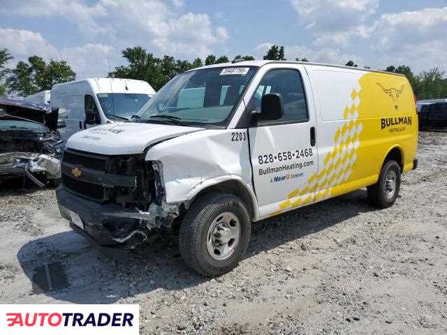 Chevrolet Pozostałe 2022 6 Chevrolet Pozostałe 2022 6
