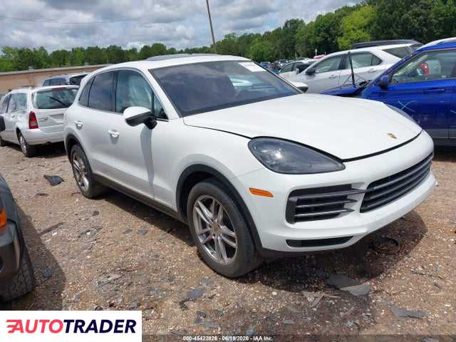 Porsche Cayenne 2020 3