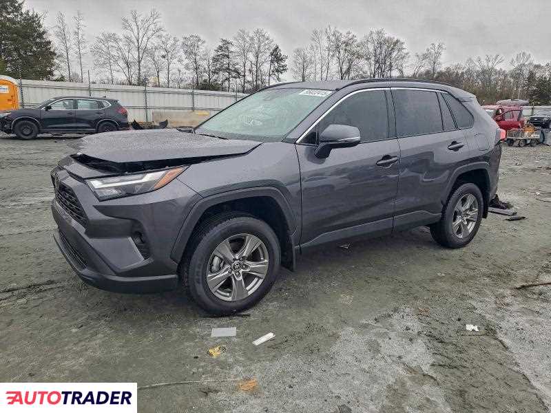 Toyota Pozostałe 2025 2