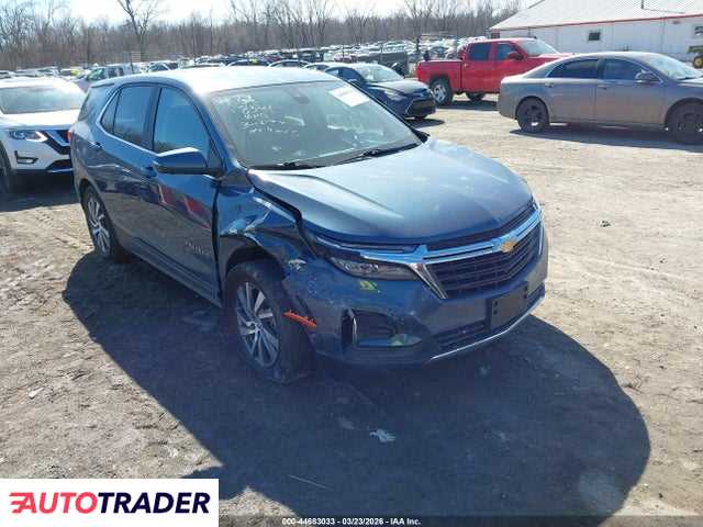 Chevrolet Equinox 2024 1