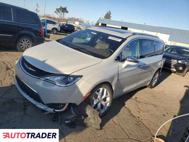 Chrysler Pacifica 2020 3