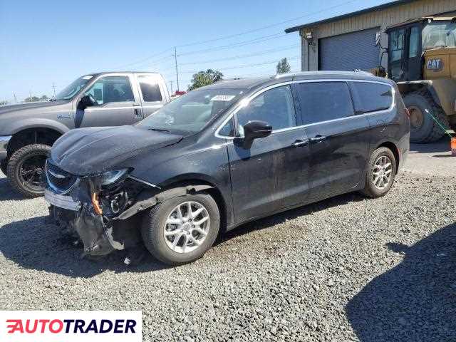 Chrysler Pacifica 2021 3