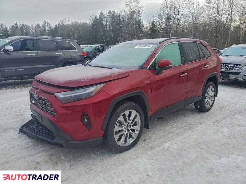 Toyota Pozostałe 2025 2