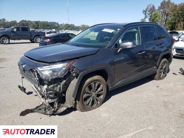 Toyota Pozostałe 2024 2