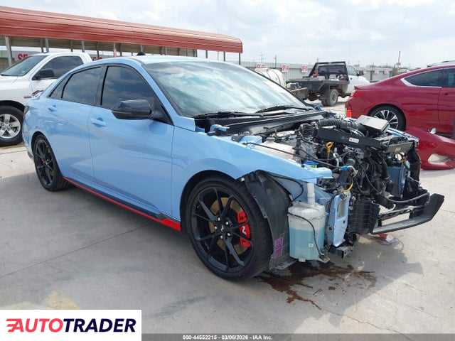 Hyundai Elantra 2025 2