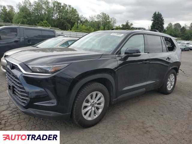 Toyota Highlander 2024 2 Toyota Highlander 2024 2