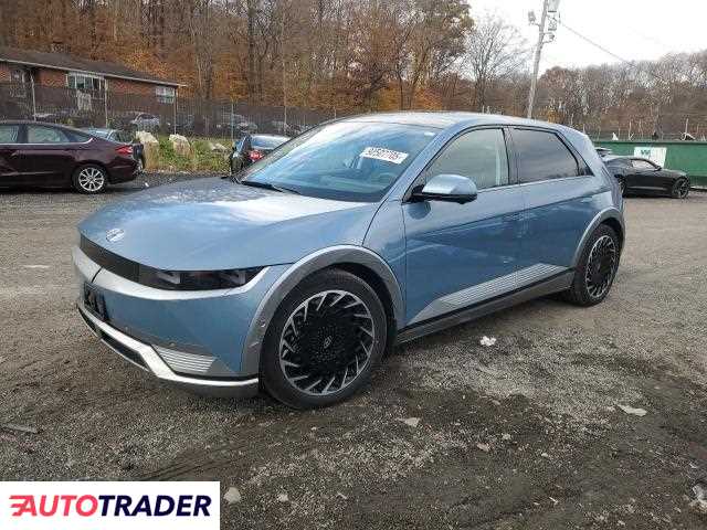 Hyundai Pozostałe 2022