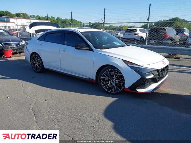 Hyundai Elantra 2023 2