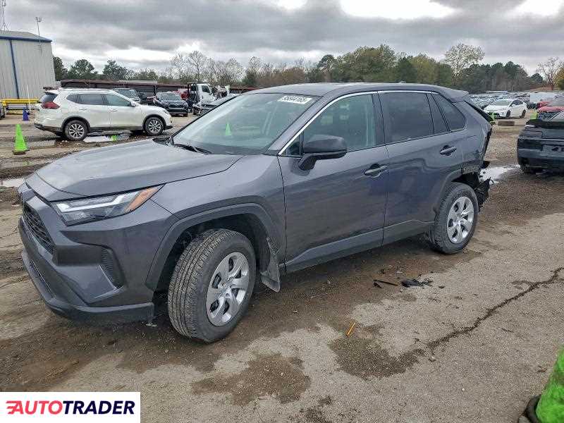 Toyota Pozostałe 2025 2