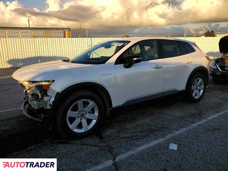 Honda Pozostałe 2025