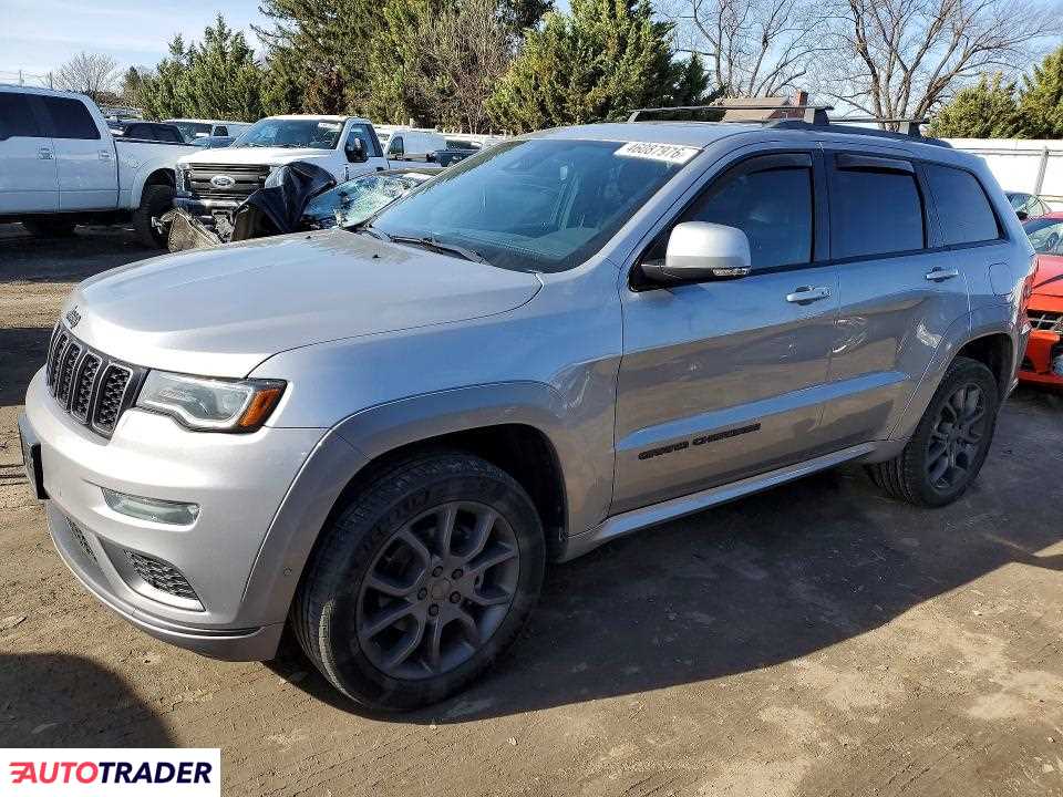 Jeep Grand Cherokee 2020 3