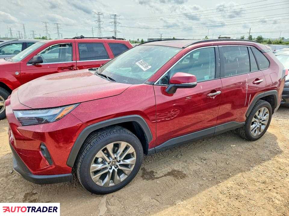 Toyota Pozostałe 2025 2