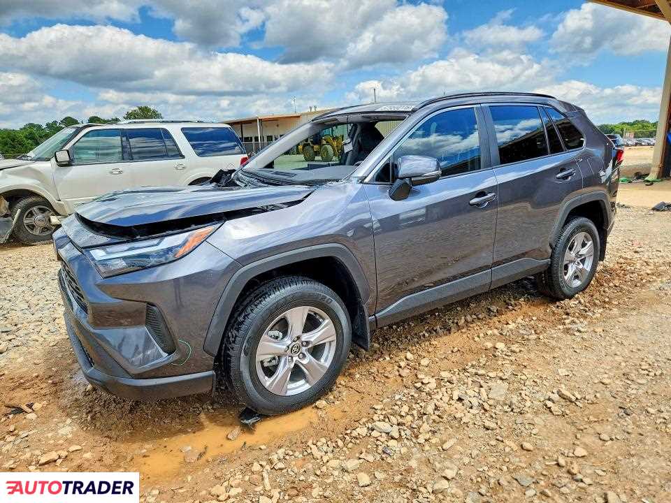 Toyota Pozostałe 2025 2