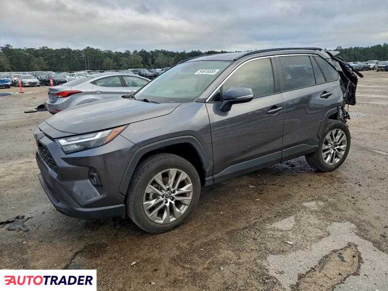 Toyota Pozostałe 2023 2