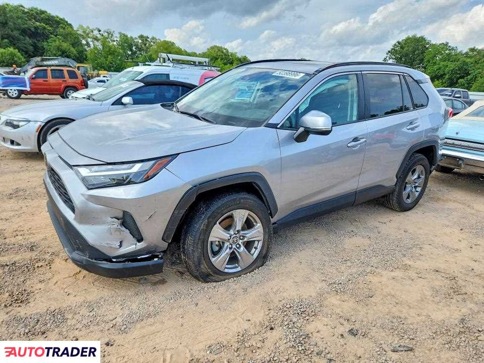 Toyota Pozostałe 2022 2