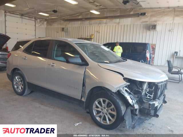Chevrolet Equinox 2021 1