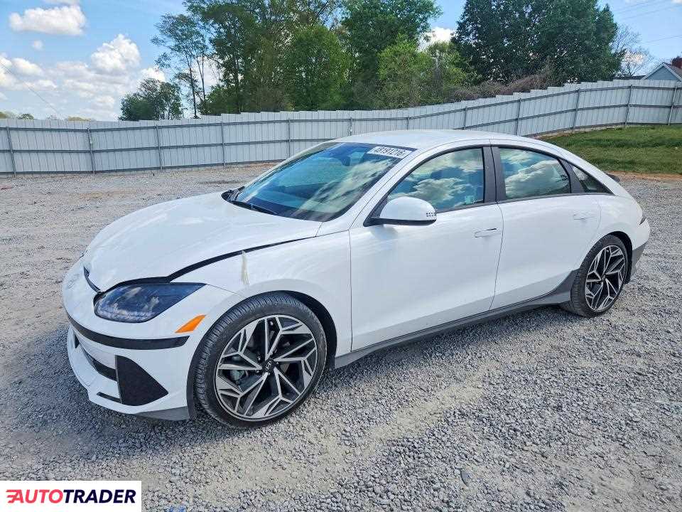 Hyundai Pozostałe 2025