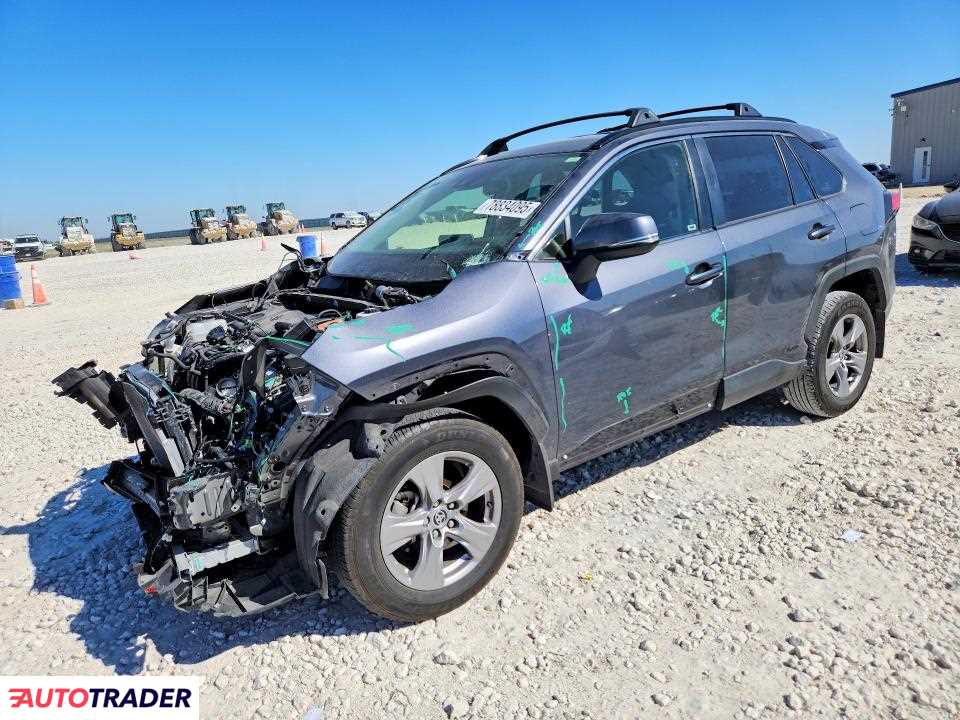 Toyota Pozostałe 2024 2