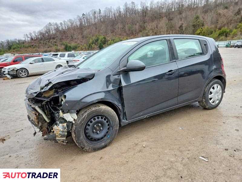 Chevrolet Pozostałe 2020 1