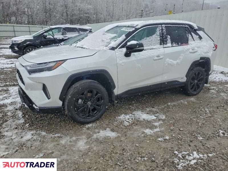 Toyota Pozostałe 2025 2