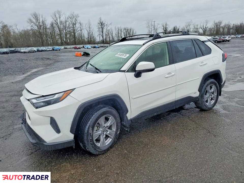 Toyota Pozostałe 2025 2