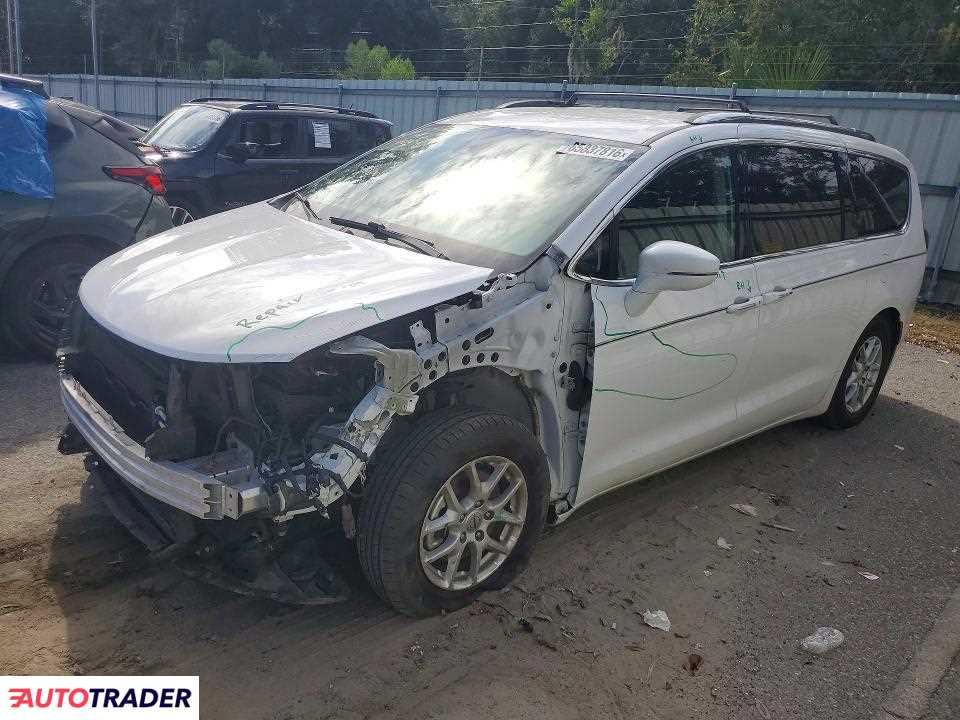 Chrysler Pacifica 2021 3