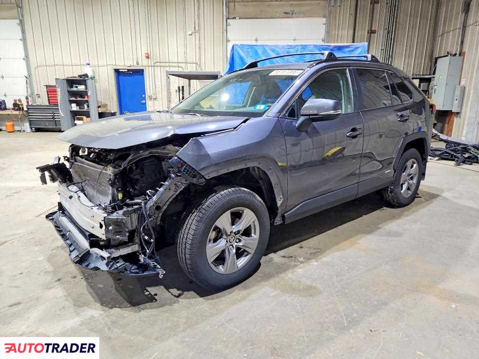 Toyota Pozostałe 2022 2