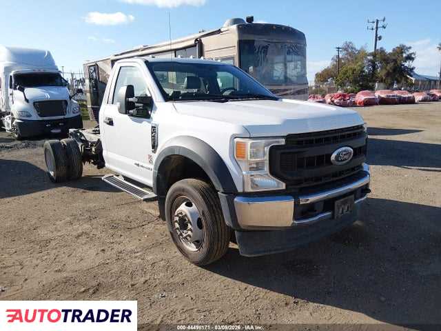 Ford Pozostałe 2020 6