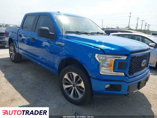 Ford Pozostałe 2019 5 Ford Pozostałe 2019 5