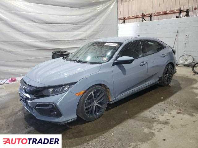 Honda Civic 2021 1 Honda Civic 2021 1