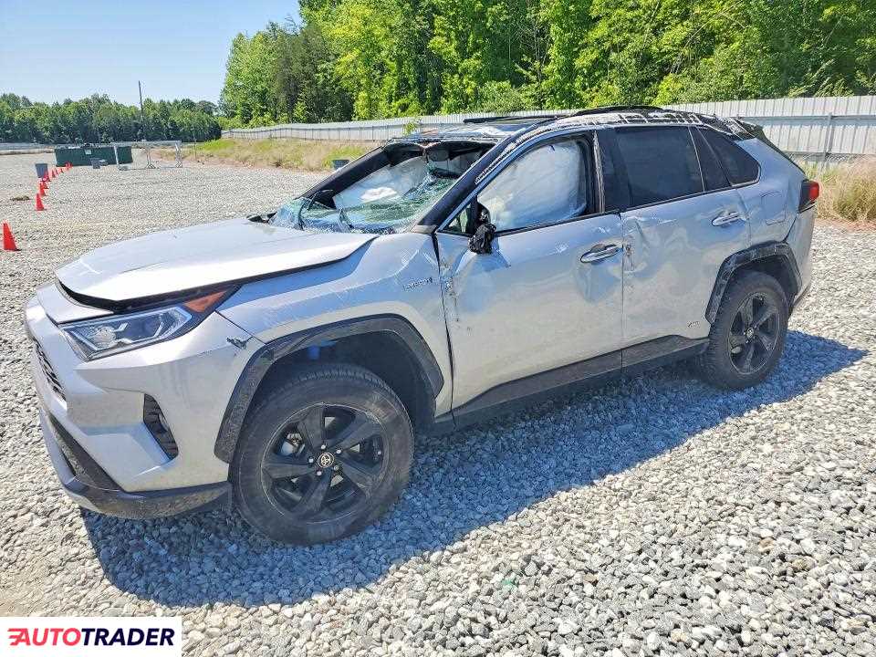 Toyota Pozostałe 2021 2