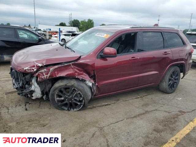 Jeep Grand Cherokee 2020 3