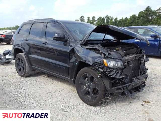 Jeep Grand Cherokee 2020 3 Jeep Grand Cherokee 2020 3