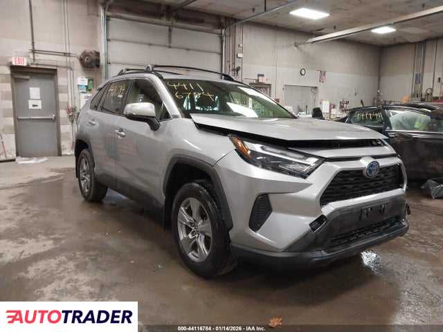 Toyota Pozostałe 2022 2