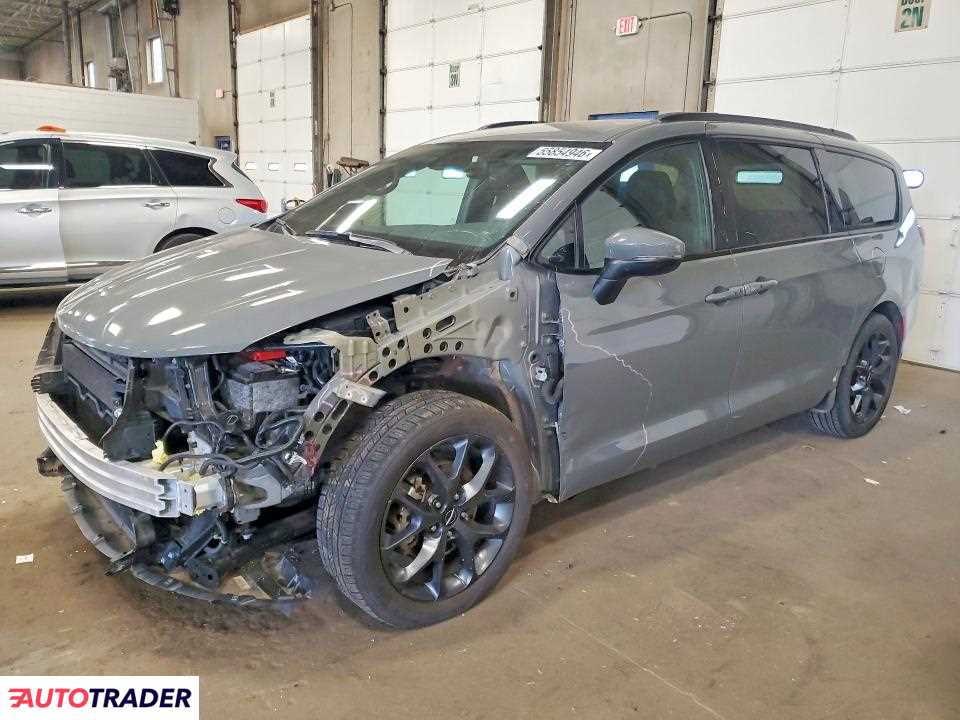 Chrysler Pacifica 2023 3